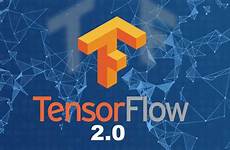 tensorflow kursus