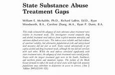 abuse gaps substance treatment state