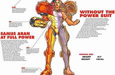 metroid prime samus big ask go back 200lbs proportions always had her make has comments reddit