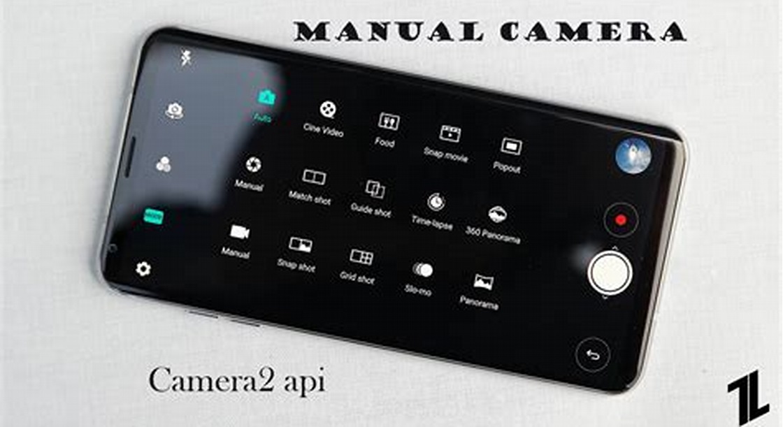 Camera2 API di Perangkat Anda