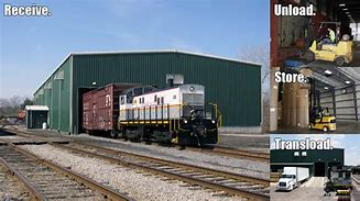 Image result for railroad  warehouse with track entrance on the end