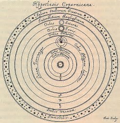 Image result for images copernicus theory