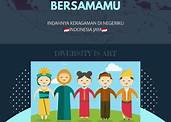 Indonesia sosialisasi keberagaman