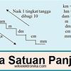 Satuan Panjang Indonesia