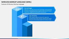 Wireless Markup Language (WML) Animated Presentation Slides