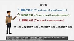 【畅游经济学】怎么从失业率看经济发展是否过热或萎缩加剧？