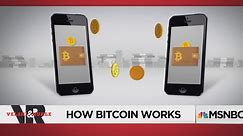 What is Bitcoin & How is it used