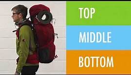 How to pack your rucksack - Sam Sykes
