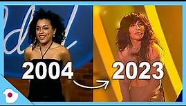 Loreen's evolution