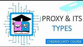 What is a proxy? Understanding Proxy Types, How They Work and Benefits