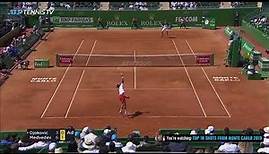 LIVE STREAM: The Best Tennis Highlights from the Monte Carlo Masters!