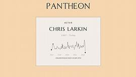 Chris Larkin Biography - British actor