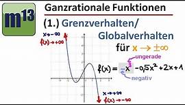 Ganzrationale Funktionen: Globalverhalten (x gegen plus/minus unendlich)