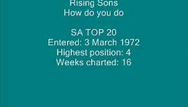Rising Sons - How do you do.wmv