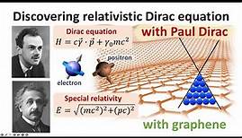 Discovering the relativistic Dirac equation with Paul Dirac and graphene