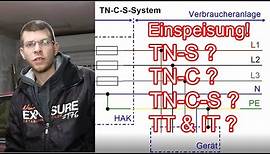 Netzsysteme erklärt! (TN-S, TN-C, TN-C-S, TT) ElektroM