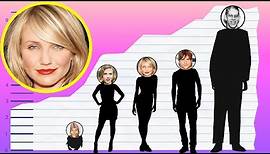 How Tall Is Cameron Diaz? - Height Comparison!