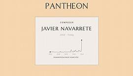 Javier Navarrete Biography - Spanish composer of film scores (born 1956)