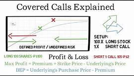 Covered Calls Explained - The Complete Guide