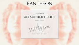 Alexander Helios Biography | Pantheon