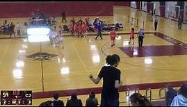 Red Bank Regional High School vs Keansburg High School Womens Varsity Basketball