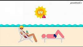 Welche Auswirkungen hat UV-Strahlung auf den Körper und wie kann man sich davor schützen?