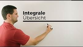 Integrale, Übersicht: bestimmt, unbestimmt, uneigentlich, Integralfunktion | Mathe by Daniel Jung