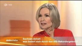 ZDF Drehscheibe Moderatorin hat Schwächeanfall on air | Pannen-TV