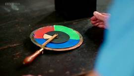 James Clerk Maxwell's colour wheel