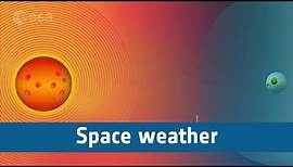 What is space weather?
