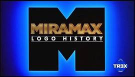 Miramax Films Logo History