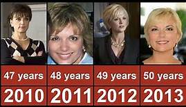 Teryl Rothery Through The Years From 1993 To 2023