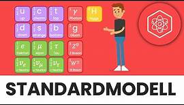 Standardmodell der Elementarteilchenphysik | Quarks, Leptonen, Bosonen, Higgs-Boson | Physik Academy