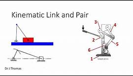 Link and Pair in a Kinematic chain
