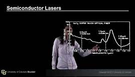 History of Semiconductor Lasers