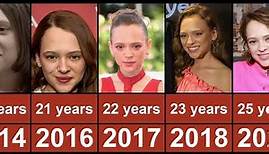 Shira Haas Through The Years From 2013 To 2023 1