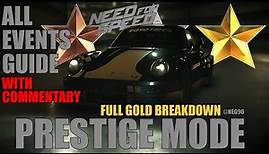 Need for Speed™ 2015 Prestige Mode - Full In-depth Gold Guide (With Commentary)