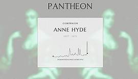Anne Hyde Biography - First wife of James II of England