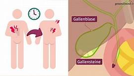 Wie entstehen Gallensteine?