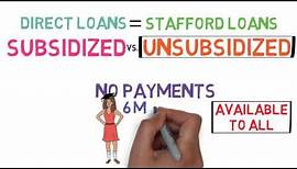 Student Loans 101 (Financing Your Education 2/4)