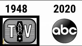 American Broadcasting Company (ABC) Logo History (1948 - 2020) - Updated