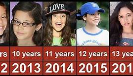 Jenna Ortega Through The Years From 2003 To 2023 2