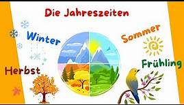 Die Jahreszeiten | Deutsch lernen