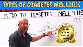 Types of Diabetes Mellitus🩸