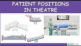 Patient positions and positioning in an operating theater