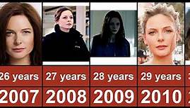Rebecca Ferguson Through The Years From 1998 To 2023