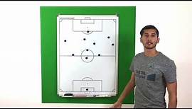 Fußball Taktik - Spielsystem 4-2-3-1