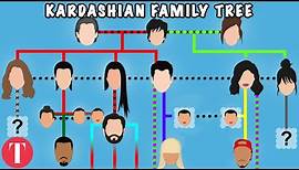 Clearing Up The Confusing Kardashian Family Tree
