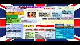 🇬🇧 IL REGNO UNITO - Geografia - riassunto per scuola media (UK, Inghilterra, Gran Bretagna)