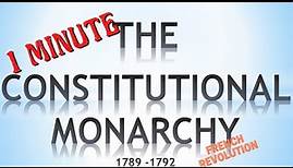 1789 - 1792. The 4 key elements of the Constitutional Monarchy, in 1 minute